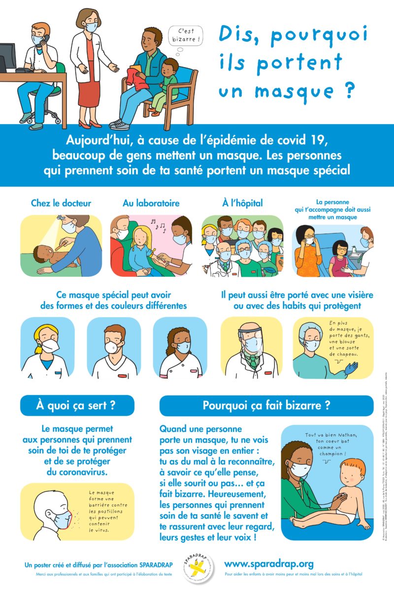 Poster sparadrap masque lieux soins