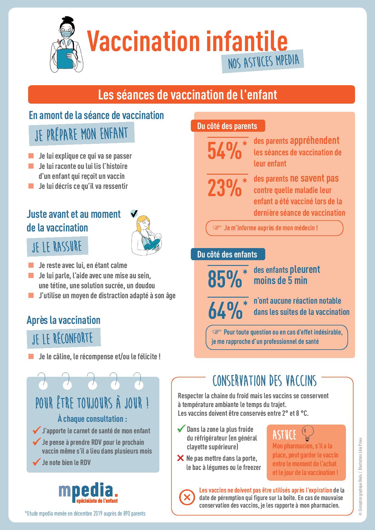 La visite des 9 mois, ça sert à quoi ?