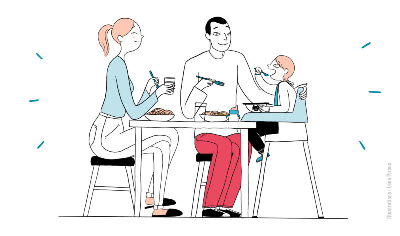 Interaction Parent Enfant