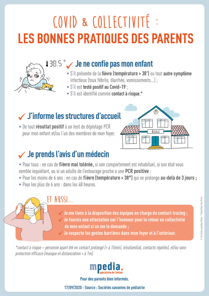 Infographie Bonnes Pratiques Parents Covid