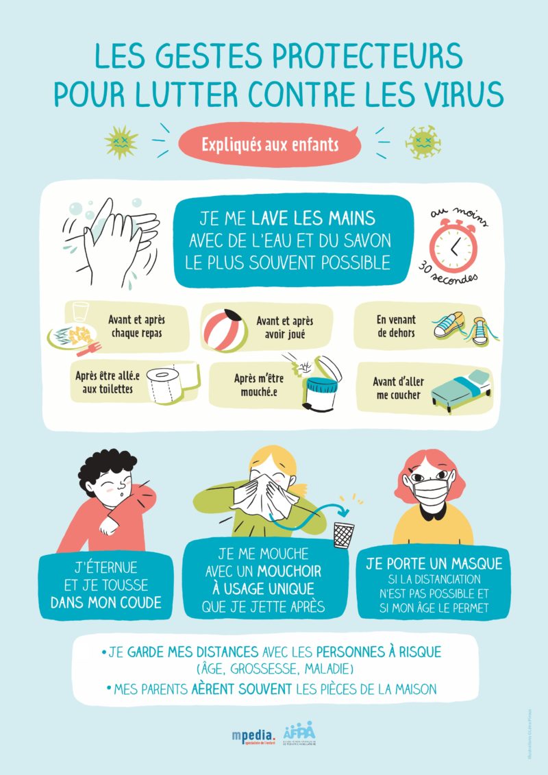 affiche enfants gestes protecteurs virus