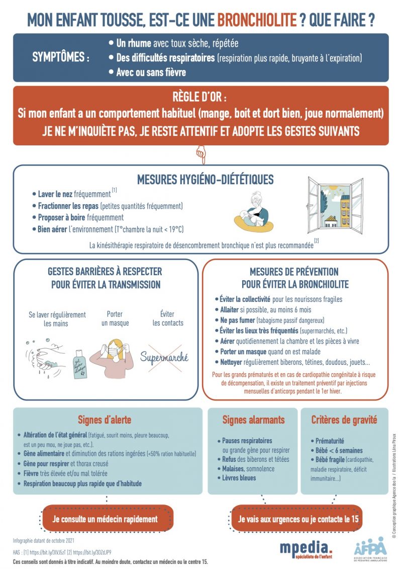 Infographie bronchiolite VF