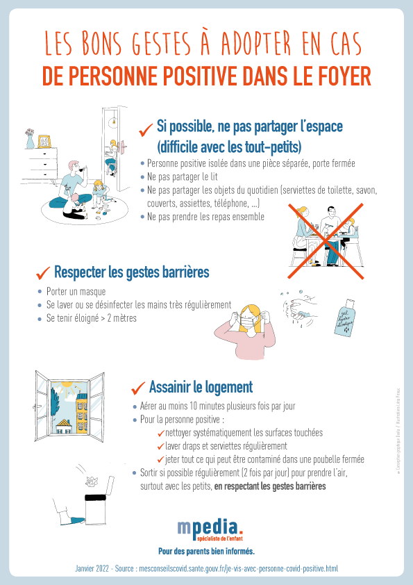 Activité pour enfant : a partir de 4 ans ( si l'enfant ne porte