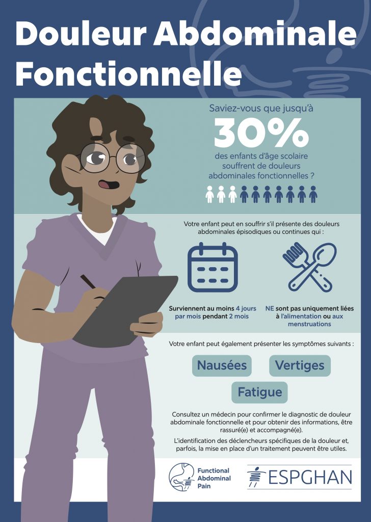 Infographie douleur abdominale fonctionnelle