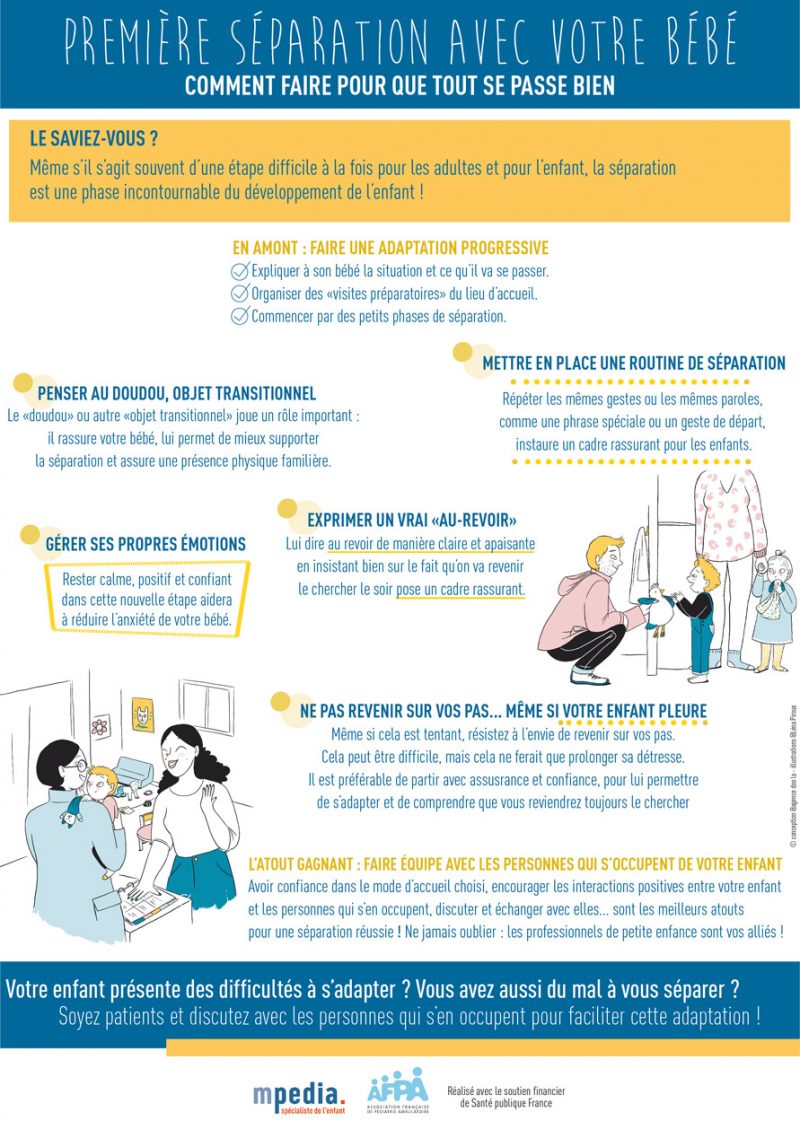 Infographie premiere separation