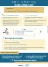Visuel de l'infographie "Piqures de moustiques : mes check-lists pour les éviter" de mpedia.fr