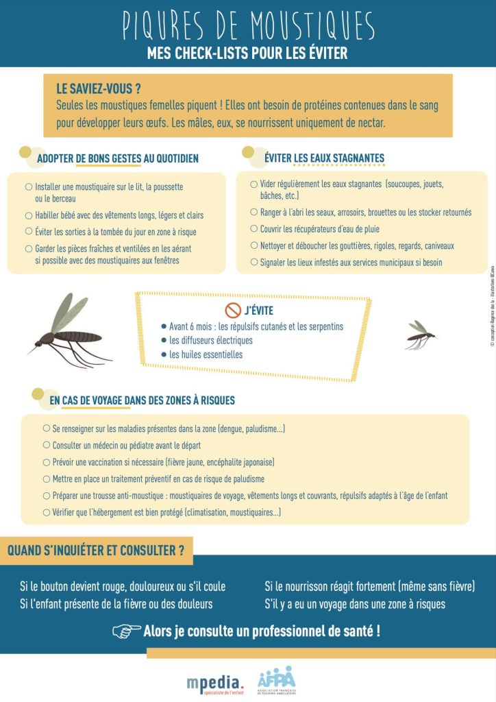 Visuel de l'infographie "Piqures de moustiques : mes check-lists pour les éviter" de mpedia.fr