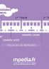 Petit train du sommeil de la naissance à 2 mois - Infographie mpedia