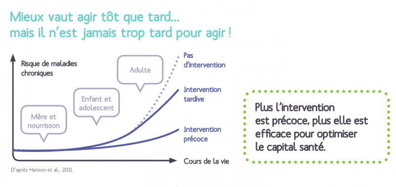 Le Grand Forum des tout-petits Mars 2014